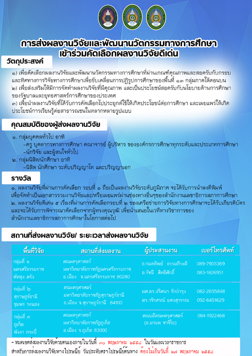 ขอเชิญร่วมส่งผลงานวิจัยและพัฒนานวัตกรรมทางการศึกษาเพื่อเข้าร่วมคัดเลือกผลงานวิจัยดีเด่น